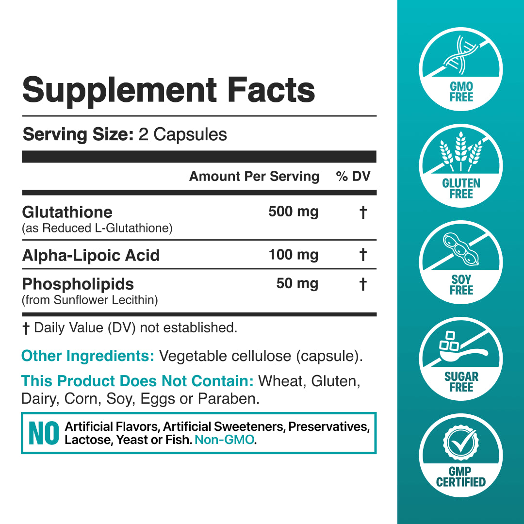 Liposomal Glutathione